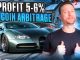 Bitcoin Crypto Arbitrage Strategy: Fast +6% Profit in 15 Minutes | 2024 Guide | BITCOIN 100,000$ ???